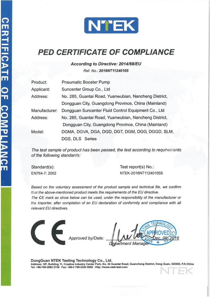 CE Certificate